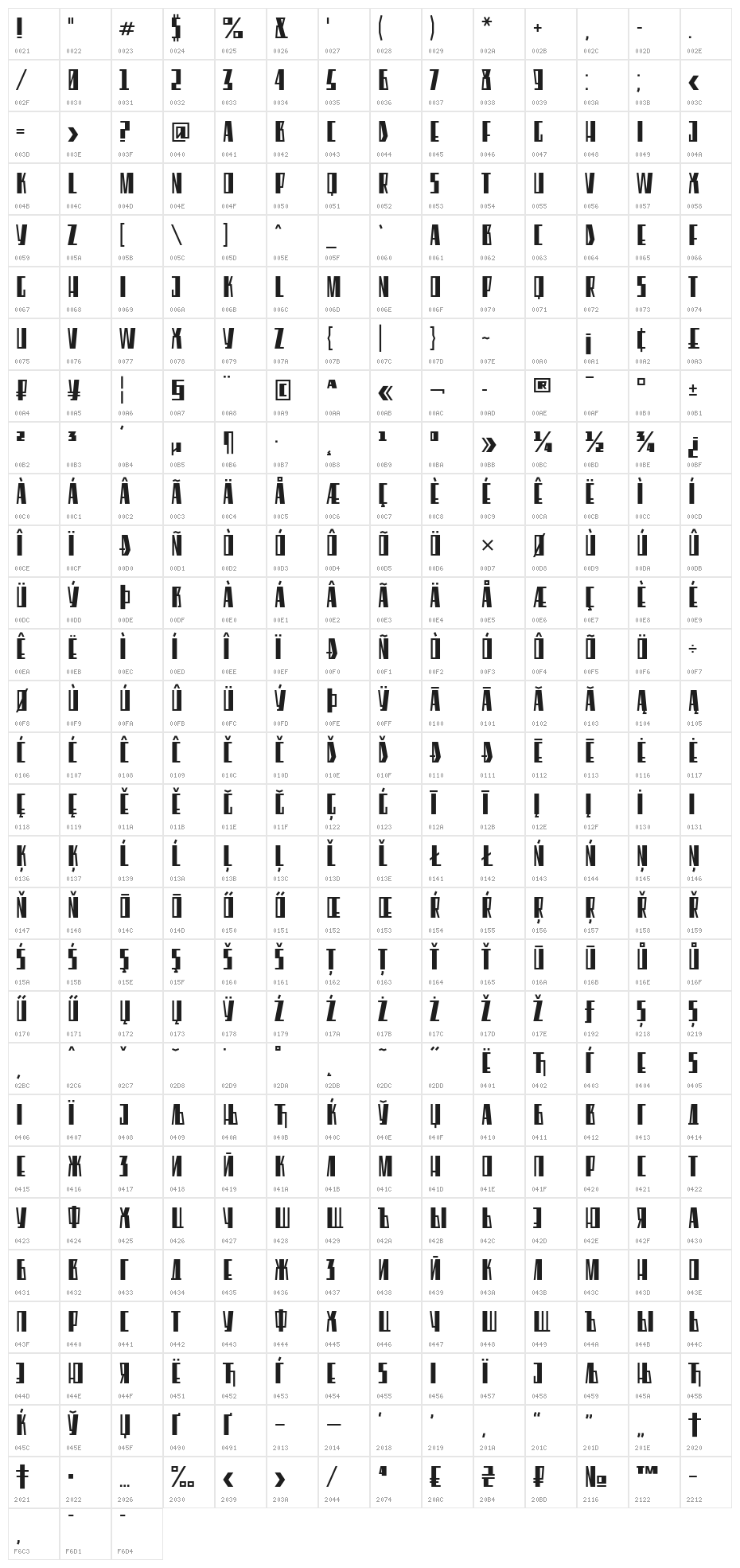 EleventhSquare Character Map