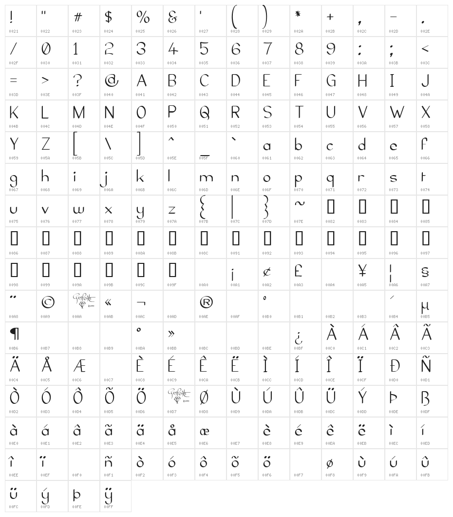 Elfar Normal G98 Character Map