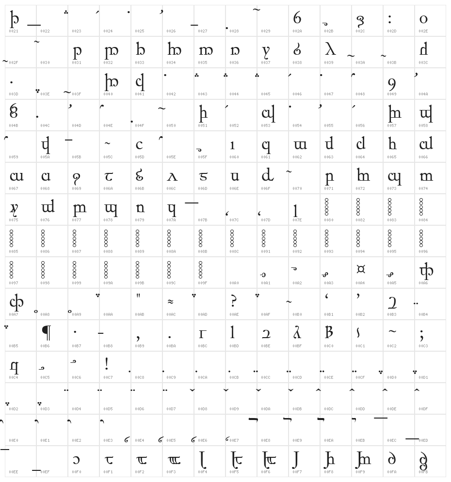 Elfic Caslin Character Map