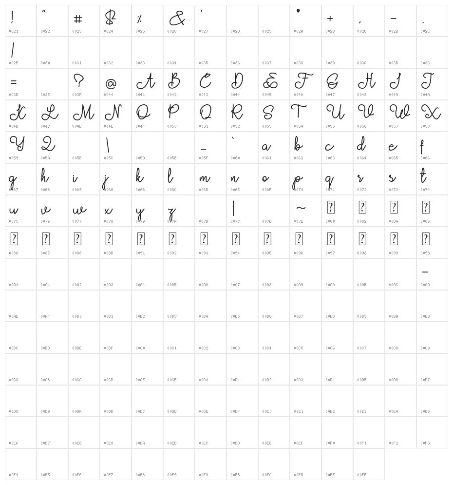 Elfizha Character Map