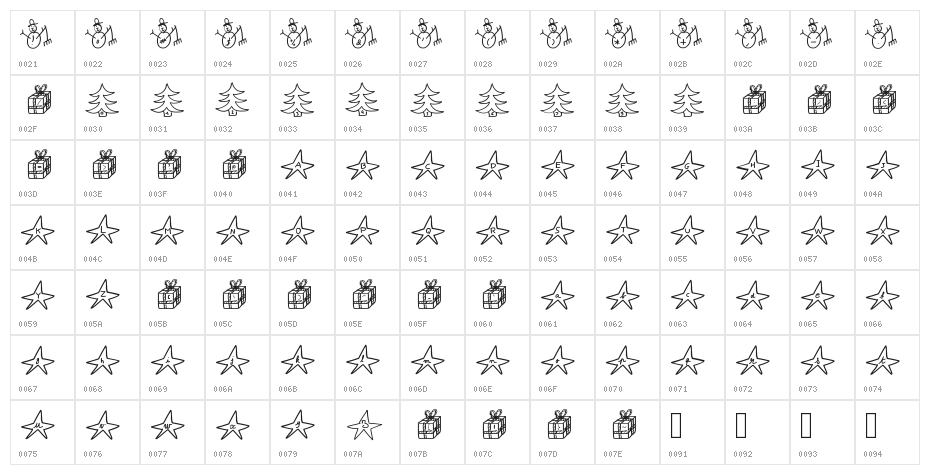 Elganoel Character Map