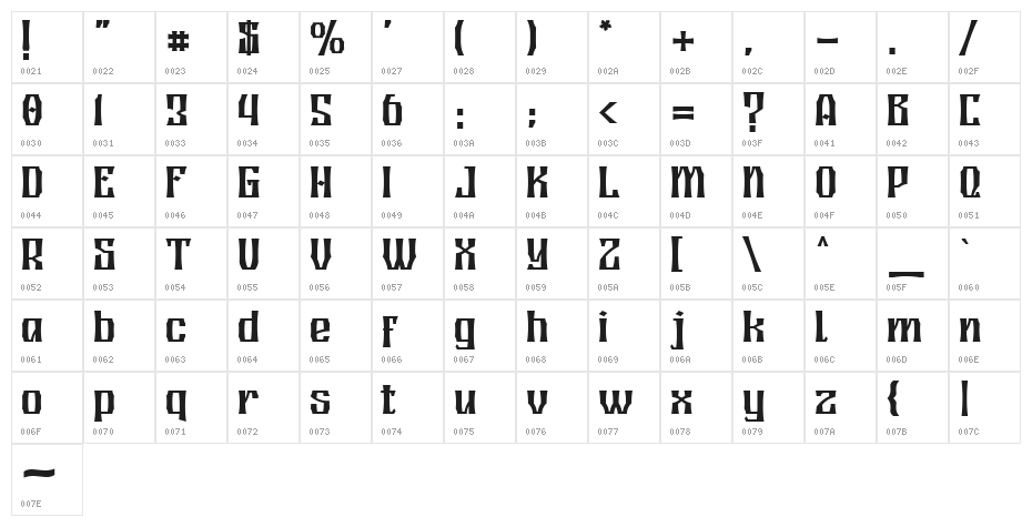 Elgesys Medium Character Map