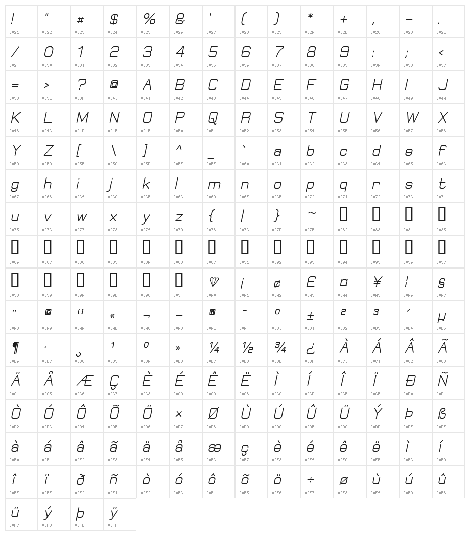 Elgethy Bold Oblique Character Map