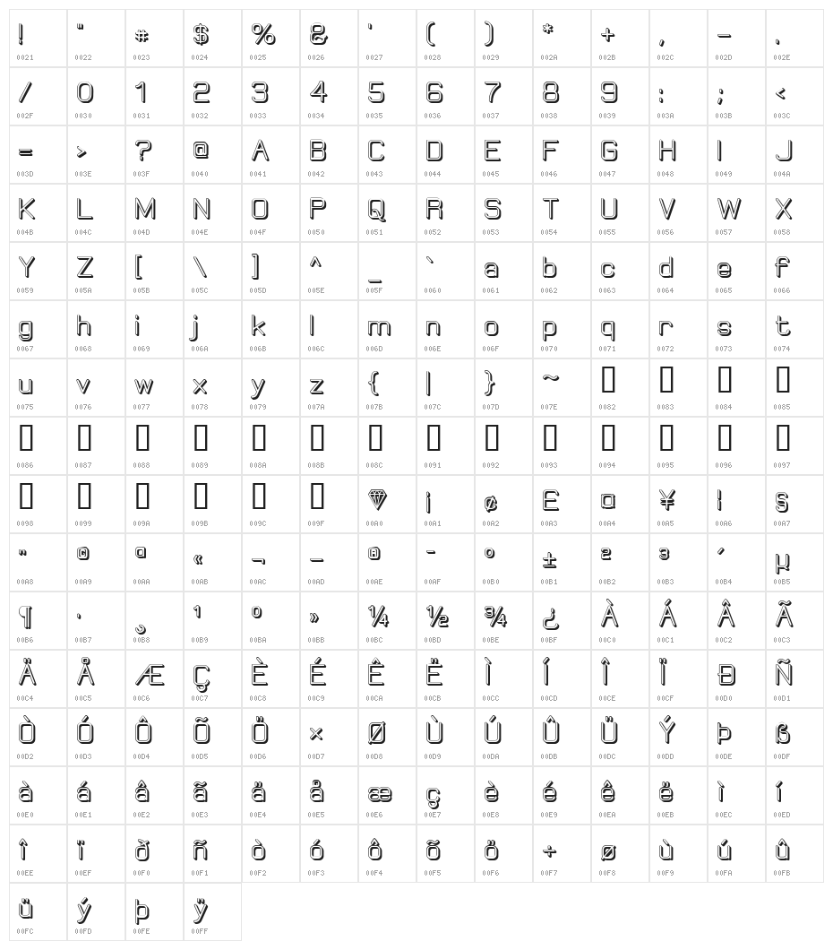Elgethy Bold Offset Character Map