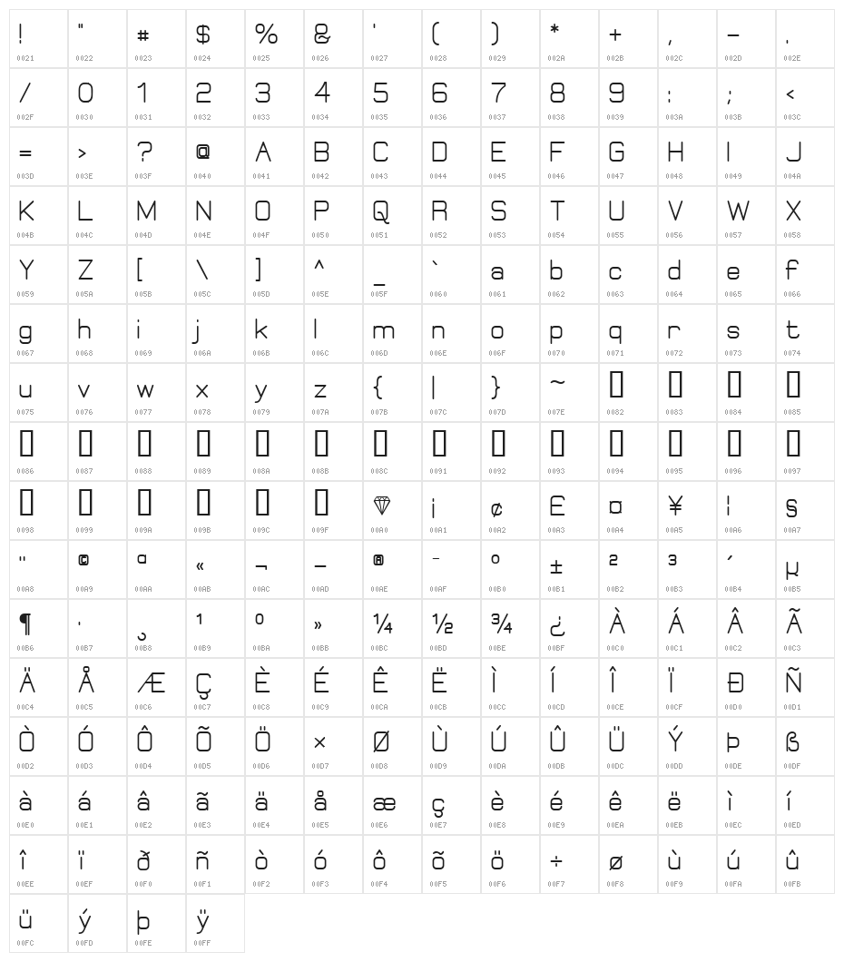 Elgethy Bold Character Map