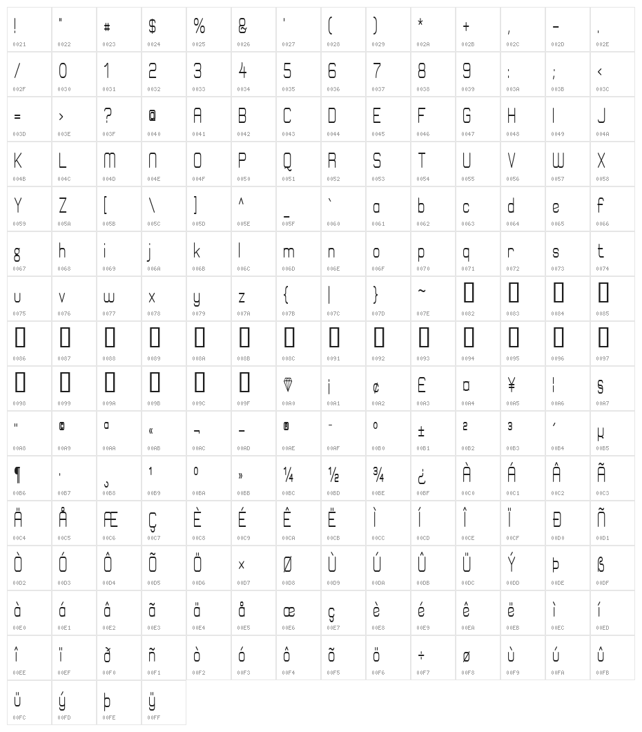Elgethy Est Bold Condensed Character Map