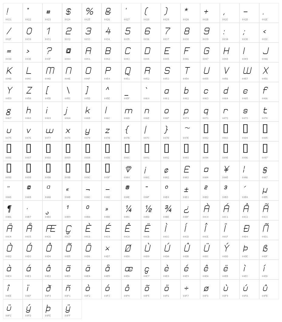 Elgethy Est Bold Oblique Character Map