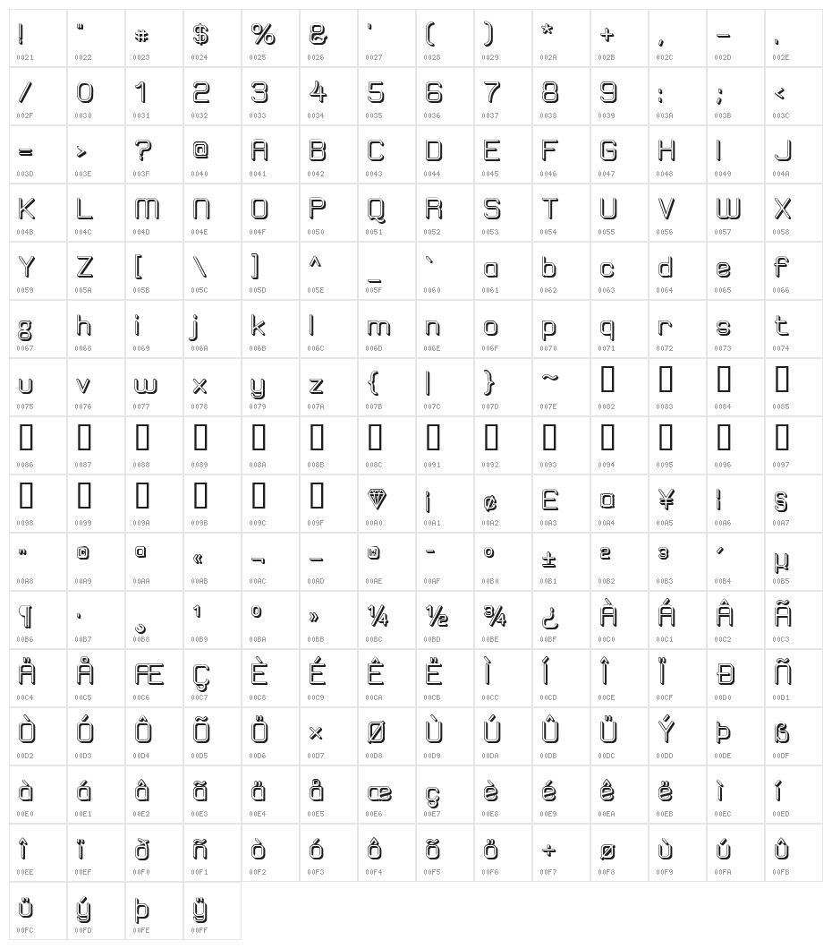 Elgethy Est Bold Offset Character Map