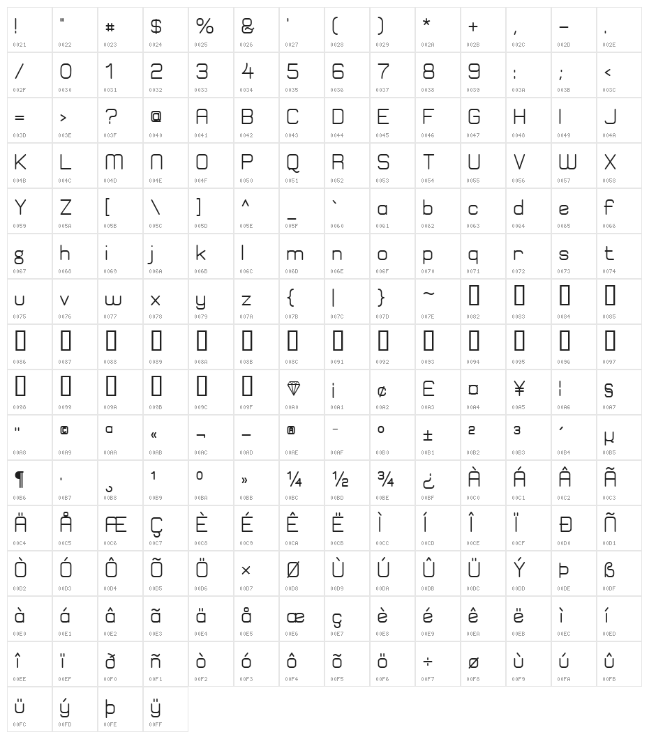 Elgethy Est Bold Character Map