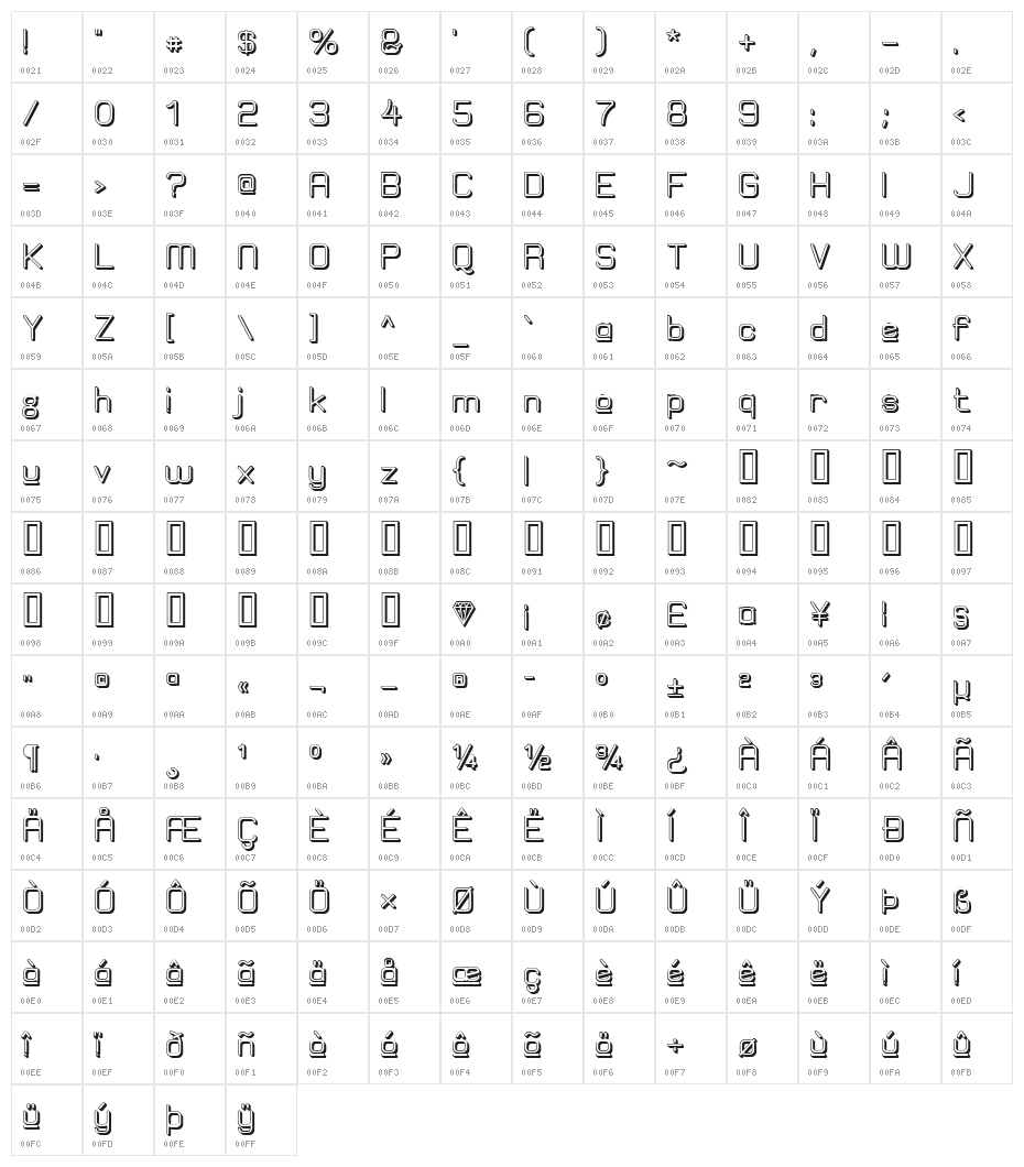 Elgethy Est Upper Bold Offset Character Map
