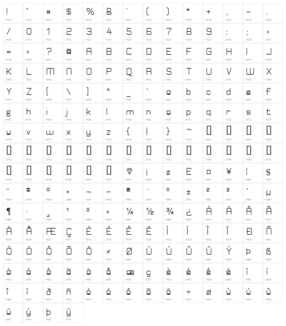 Elgethy Est Upper Bold Character Map