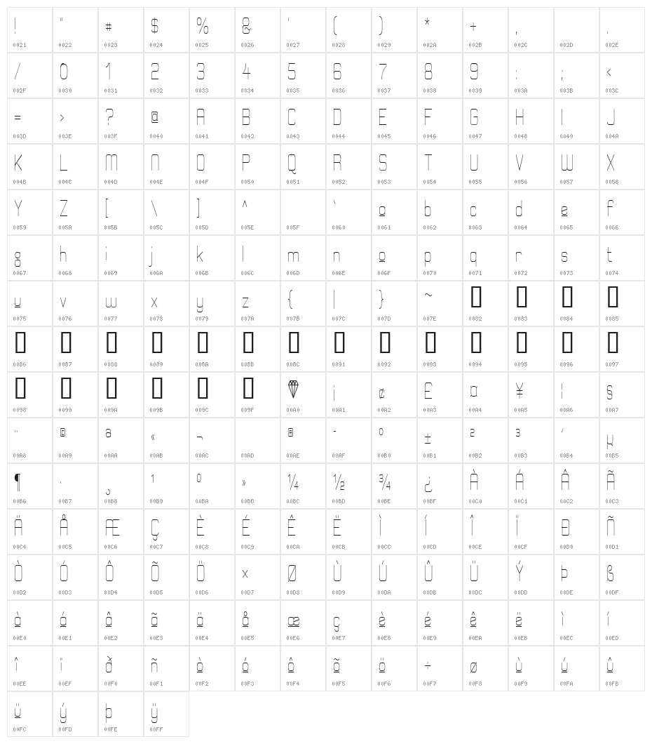 Elgethy Est Upper Condensed Character Map