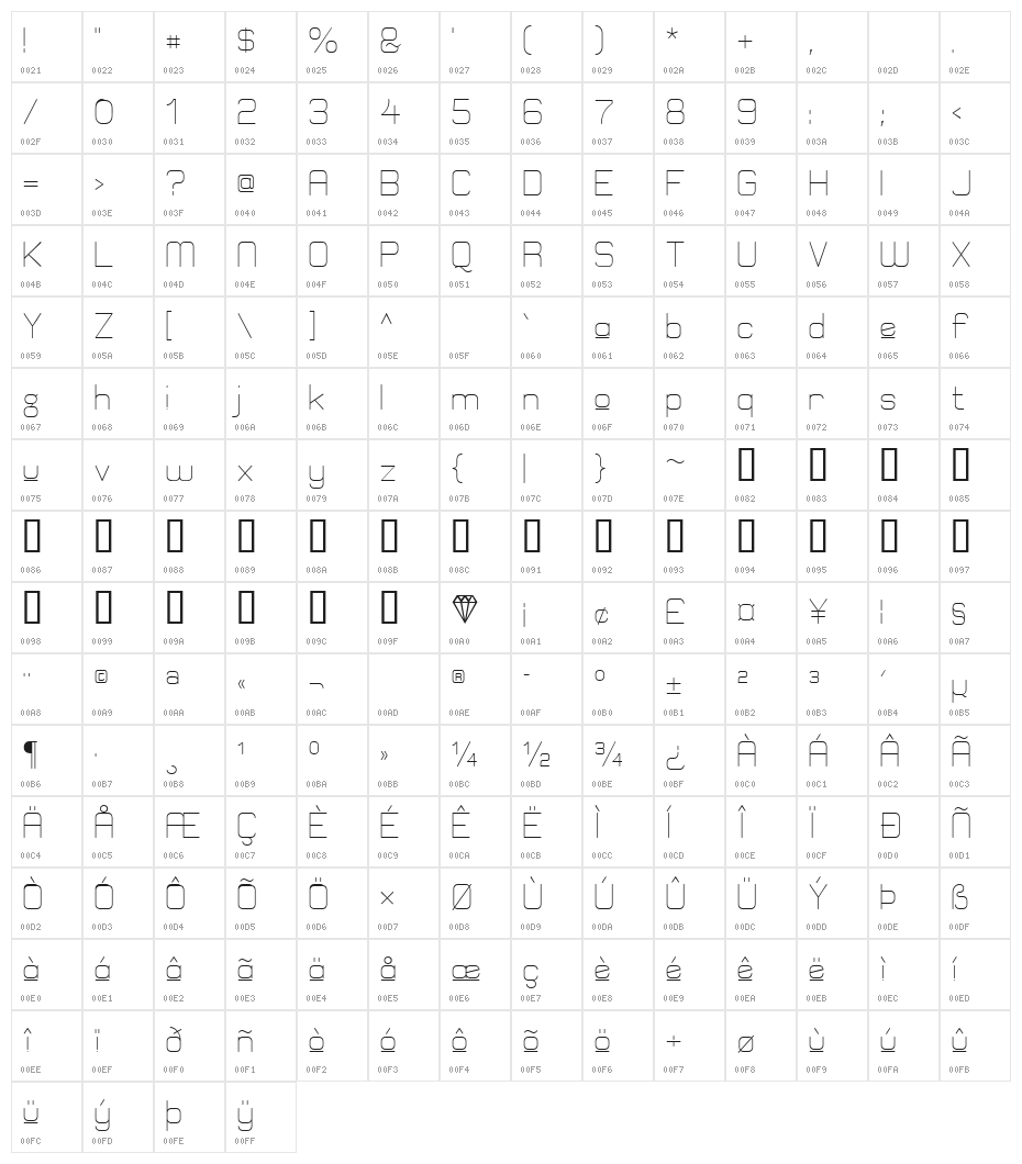 Elgethy Est Upper Character Map