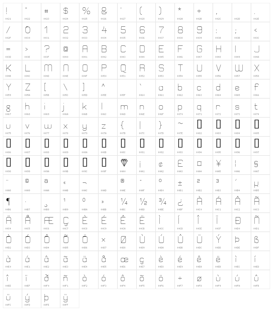Elgethy Est Character Map
