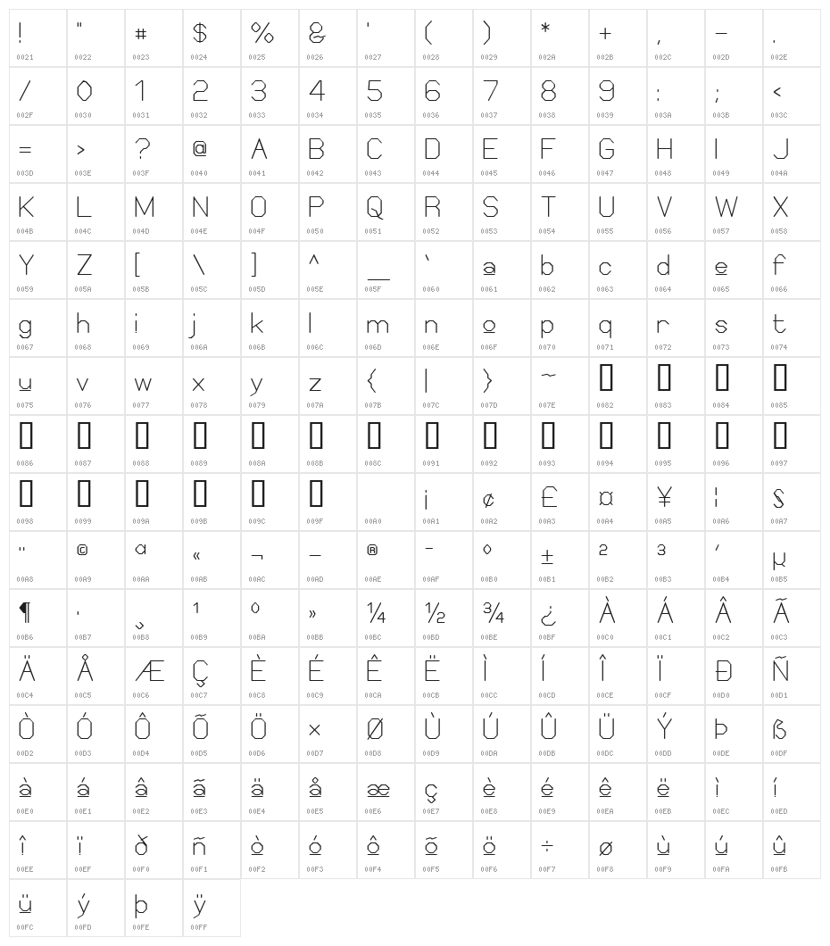 Elgethy Square Upper Character Map