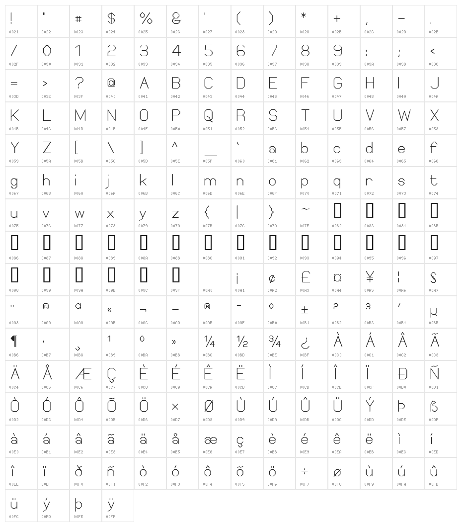 Elgethy Square Character Map