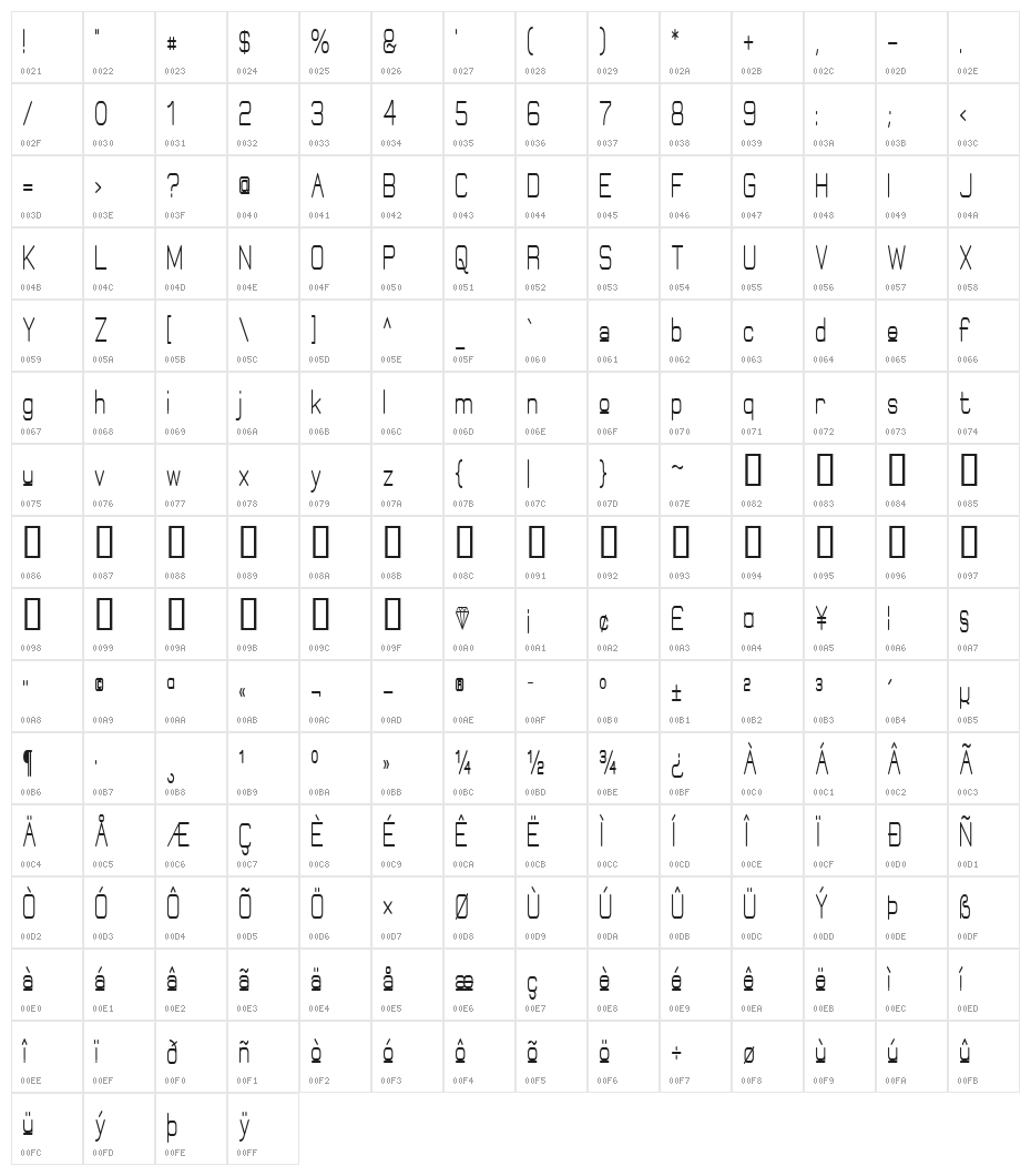 Elgethy Upper Bold Condensed Character Map