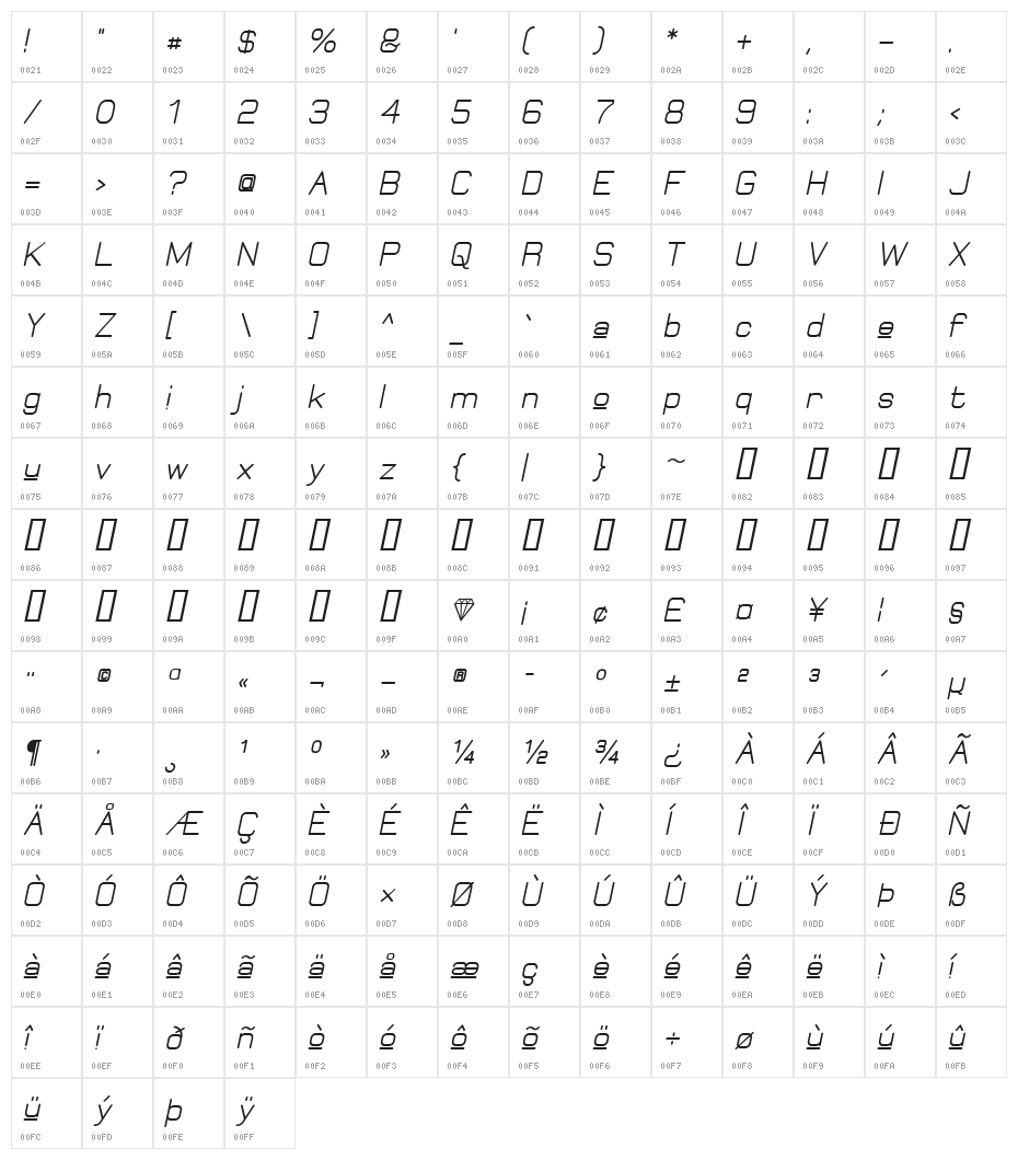 Elgethy Upper Bold Oblique Character Map