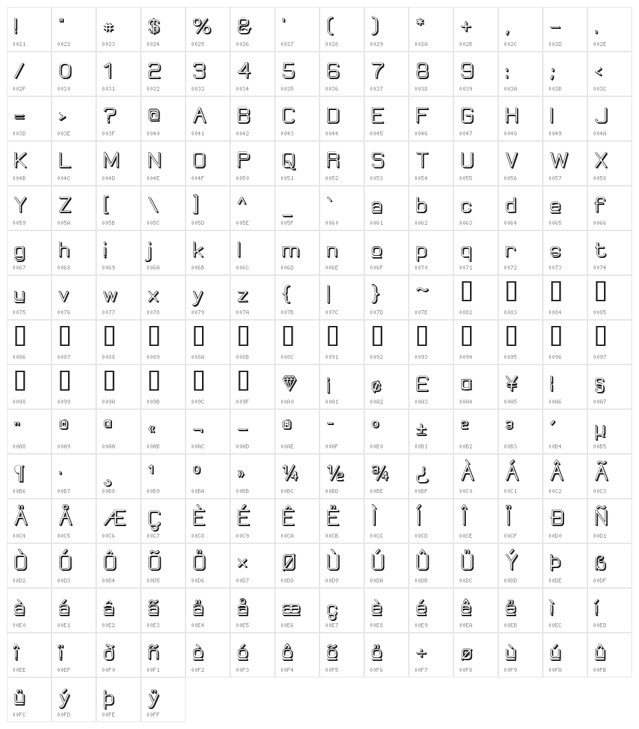 Elgethy Upper Bold Offset Character Map