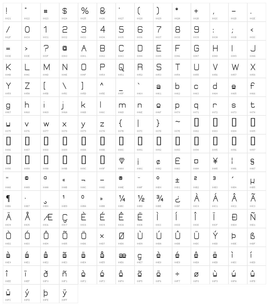Elgethy Upper Bold Character Map