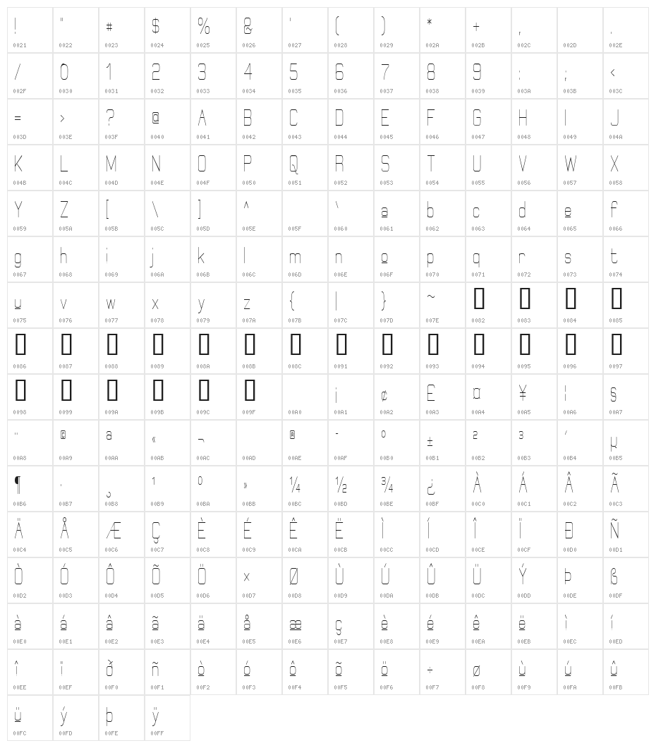 Elgethy Upper Condensed Character Map