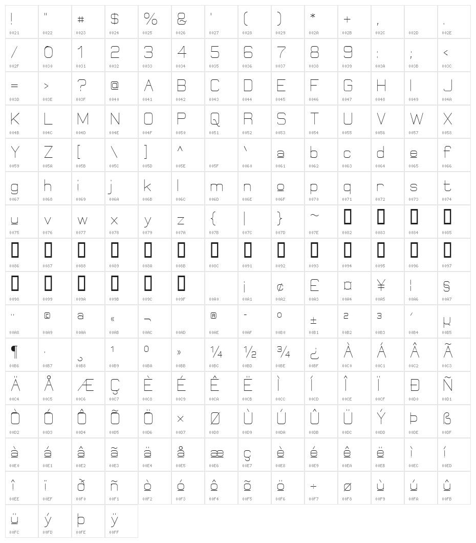 Elgethy Upper Character Map