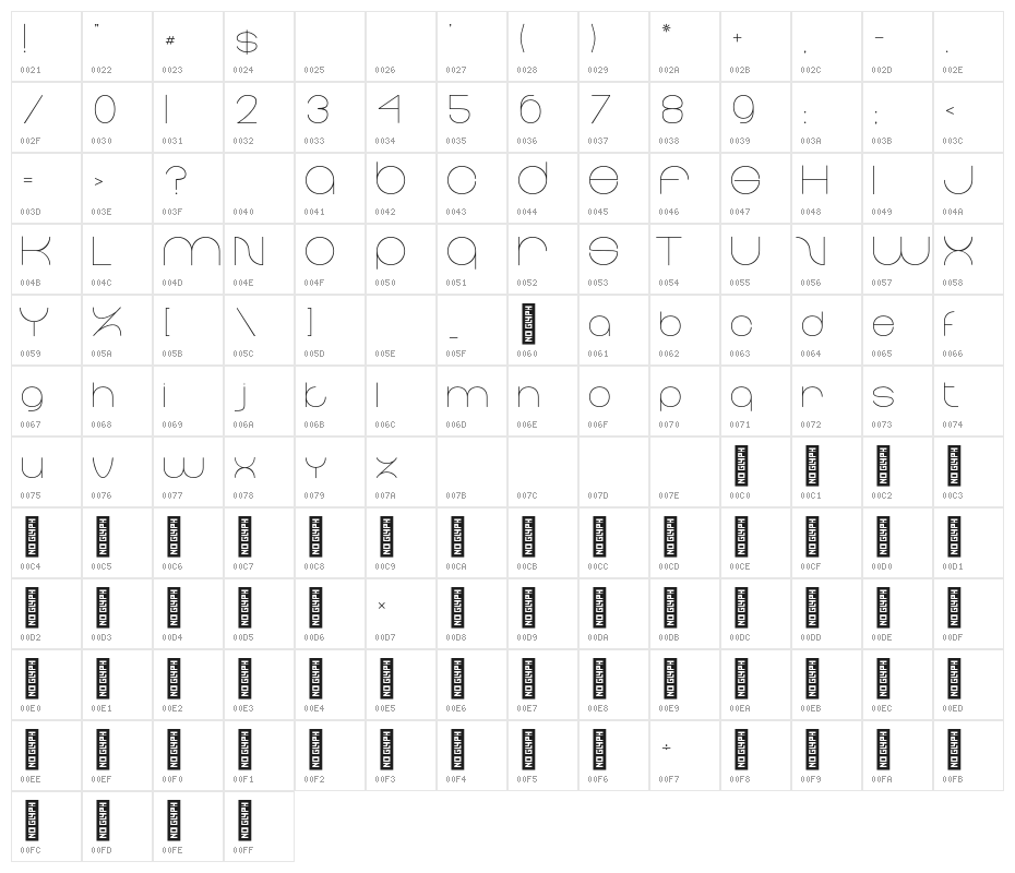 Elgrand Regular Character Map