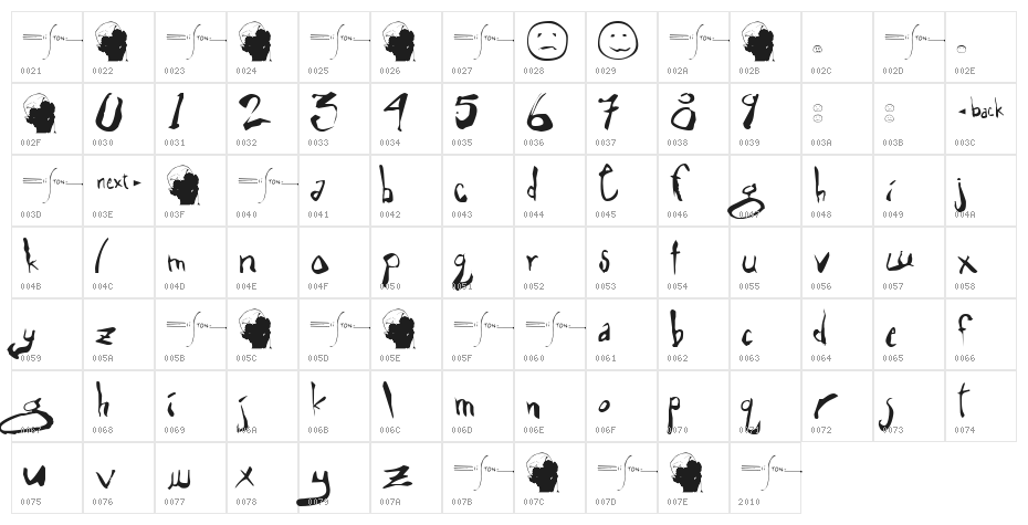 Eli 50b 1 Character Map