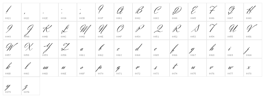 Eliensee Character Map