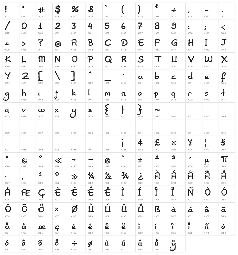 ElifSansHerif Character Map