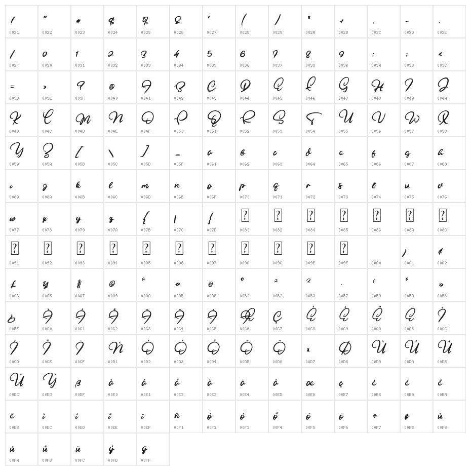 Elifia Girly Character Map