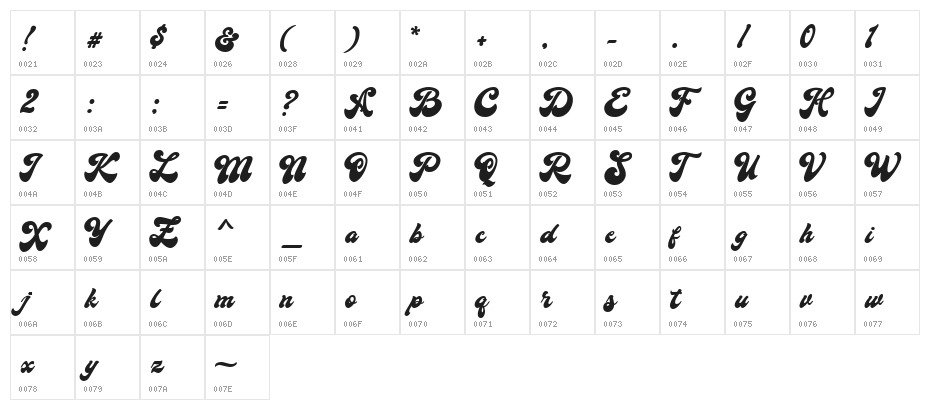 Elille Regular Character Map