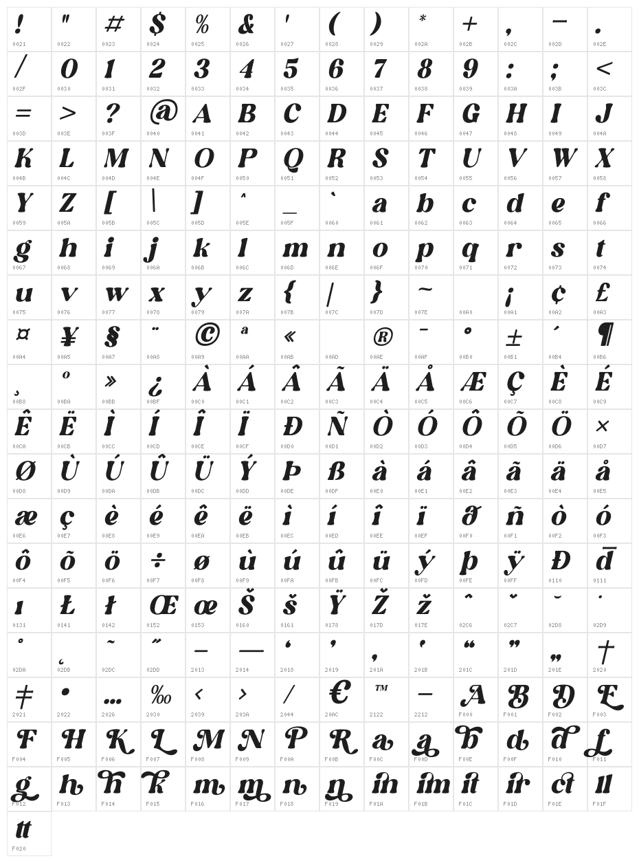 Elinga Italic Character Map