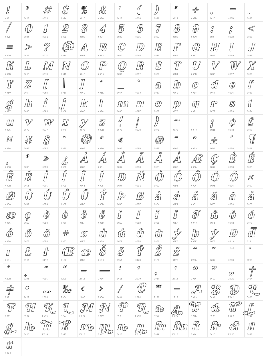Elinga Outline Italic Character Map