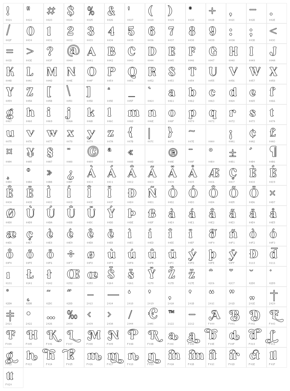 Elinga Outline Character Map