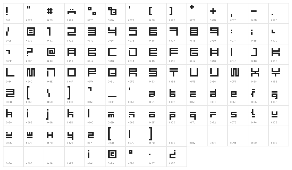 Eliot type Character Map
