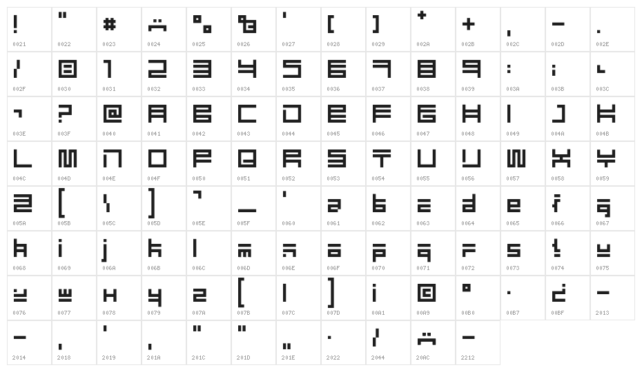 Eliottype Character Map