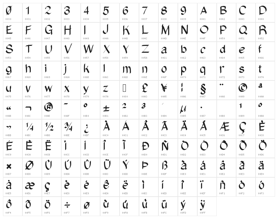 ElisFont3 Character Map