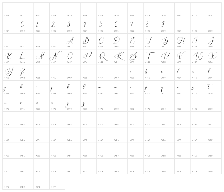 Elisabeth Raelyn Character Map