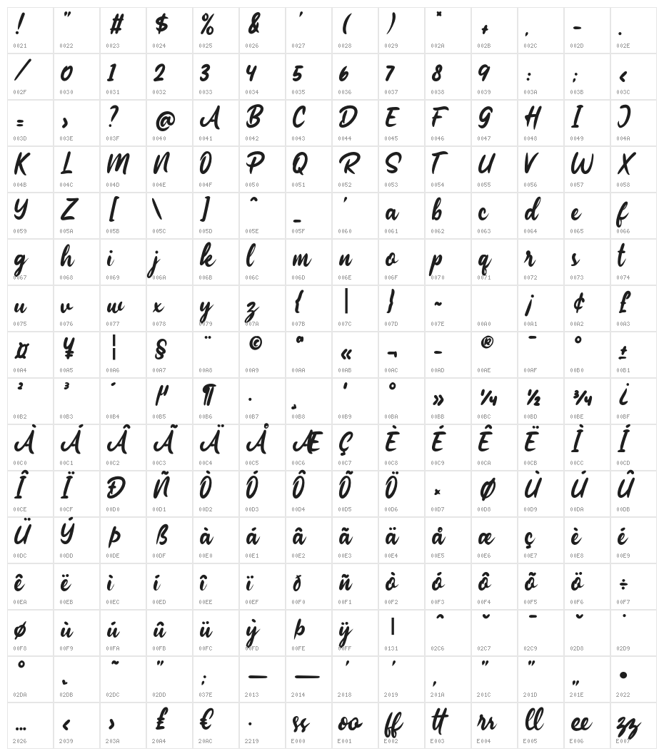 Elisein Character Map
