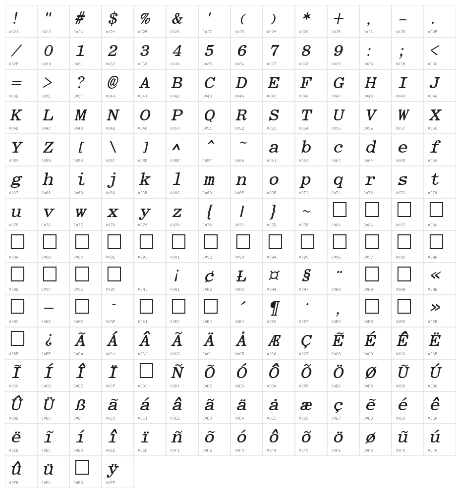 Elite Bold Italic Character Map