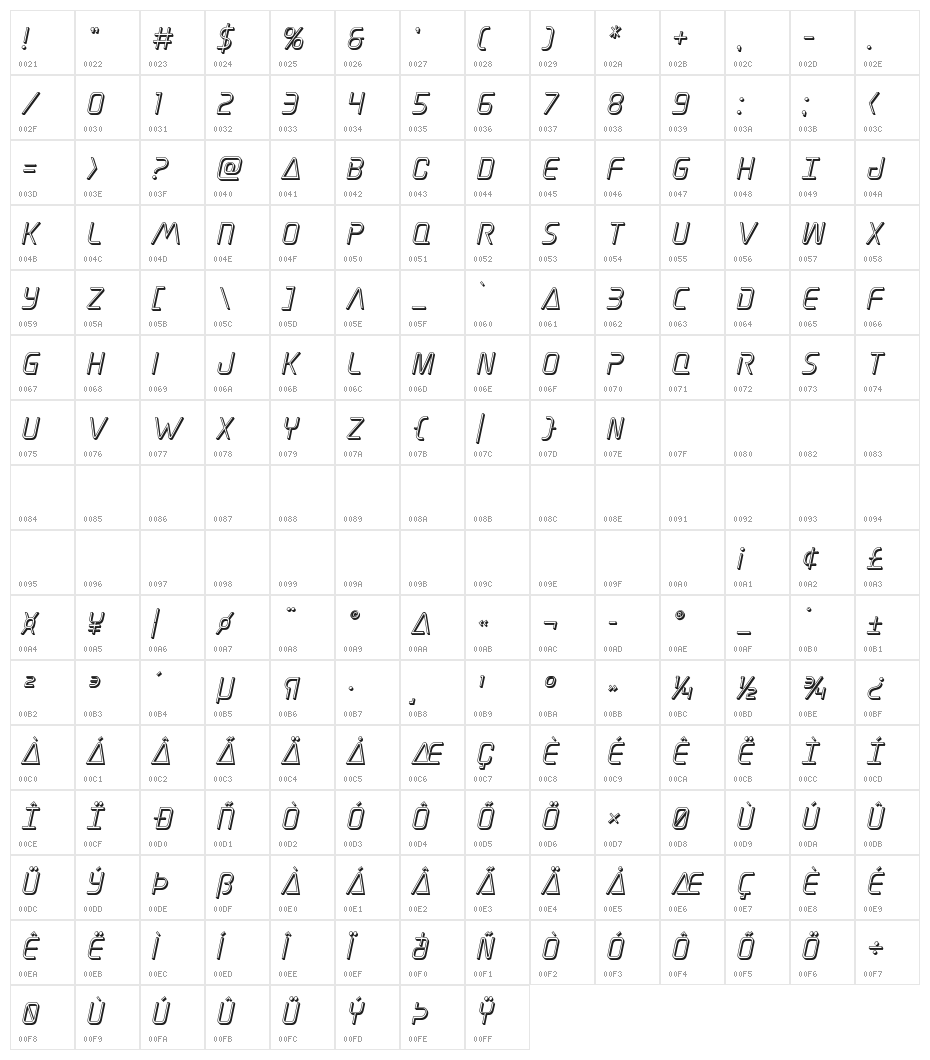 Elite Danger 3D Italic Character Map