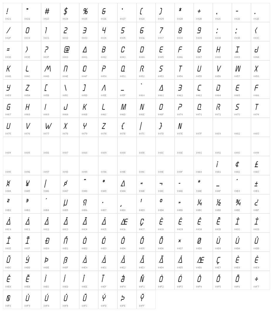 Elite Danger Bold Condensed Italic Character Map