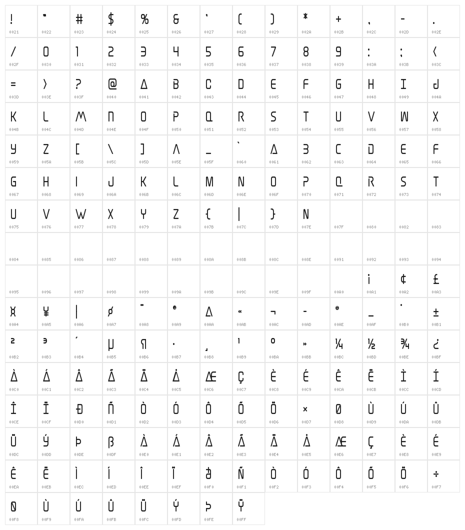 Elite Danger Bold Condensed Character Map