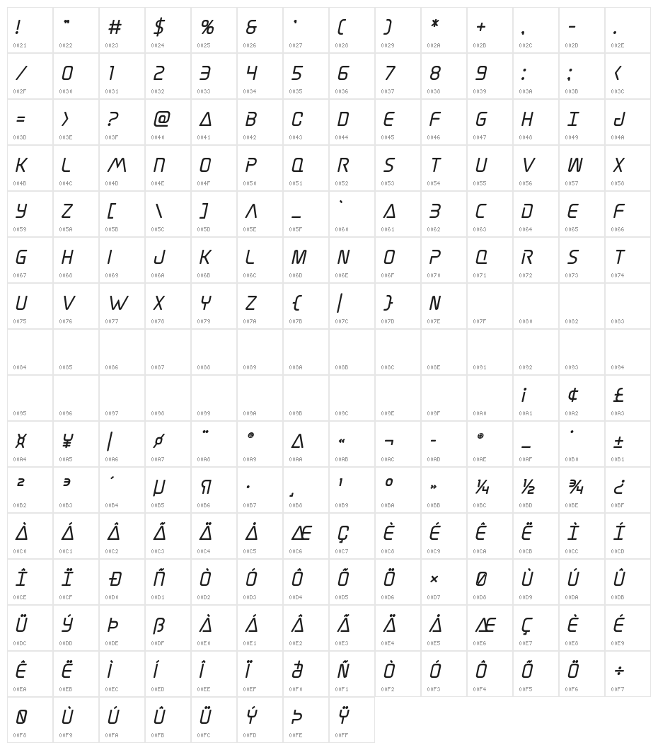Elite Danger Bold Italic Character Map