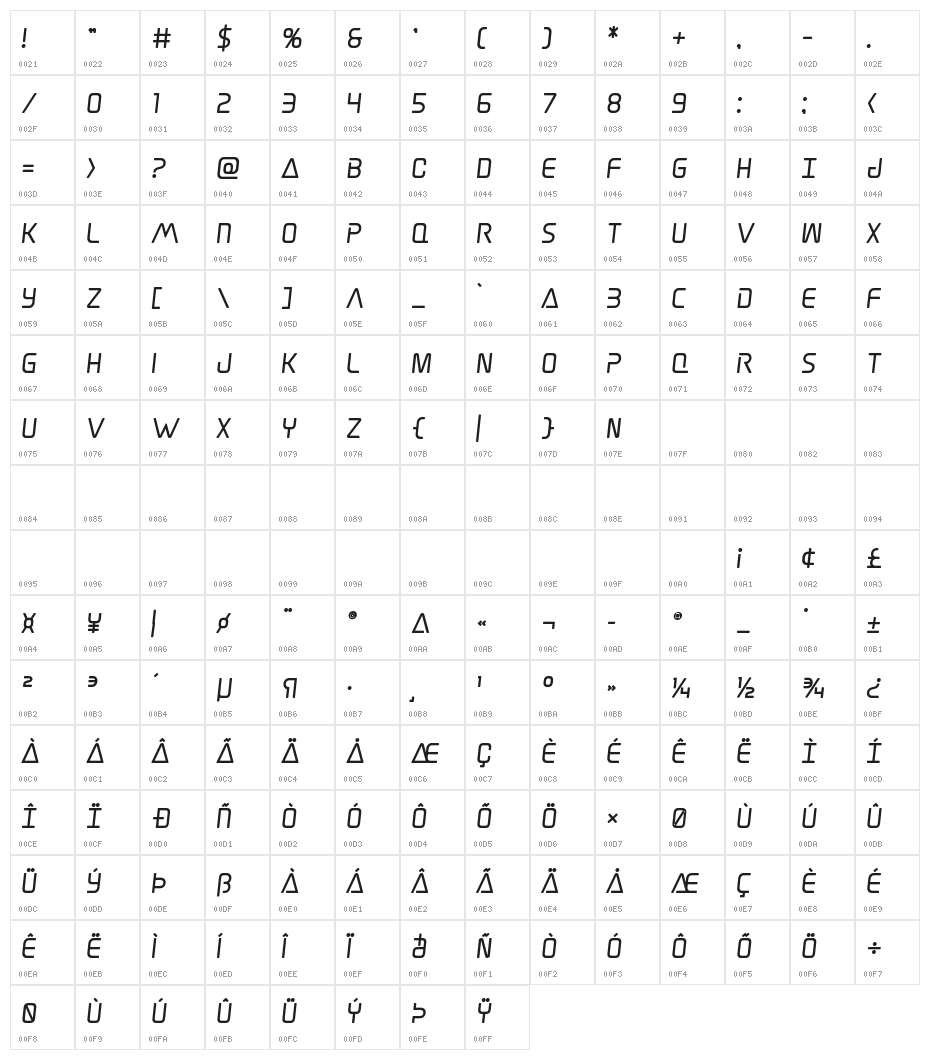 Elite Danger Bold Semi-Italic Character Map