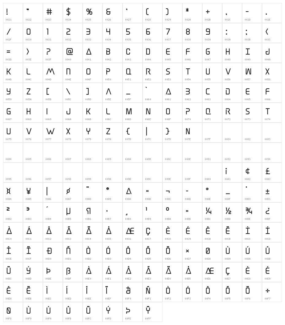 Elite Danger Bold Character Map