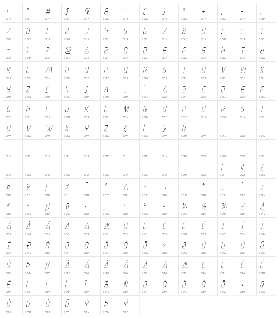 Elite Danger Condensed Italic Character Map