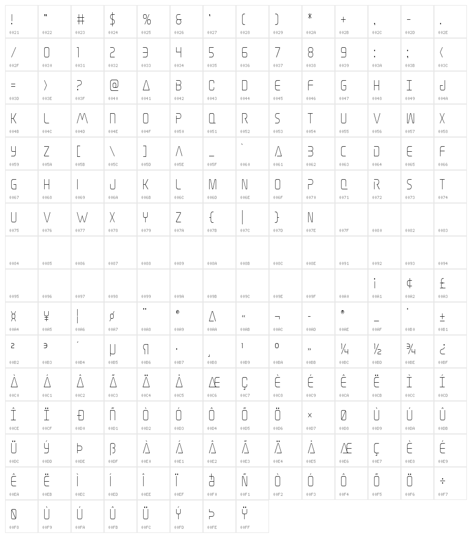 Elite Danger Condensed Character Map