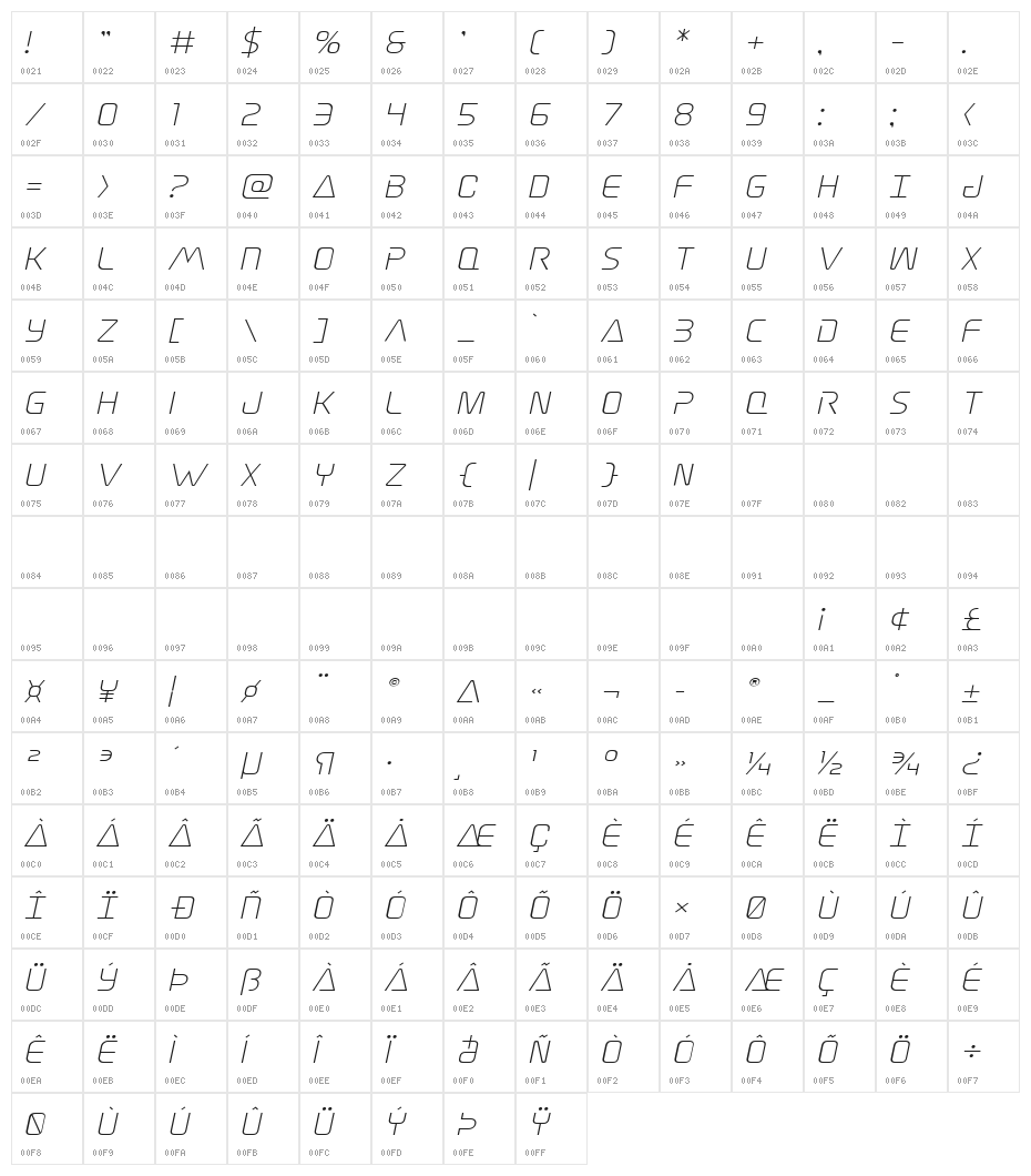 Elite Danger Expanded Italic Character Map